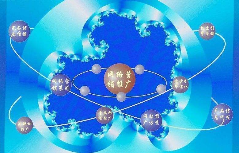 秀英新媒体运营企业需要掌握的网络推广技巧有哪些